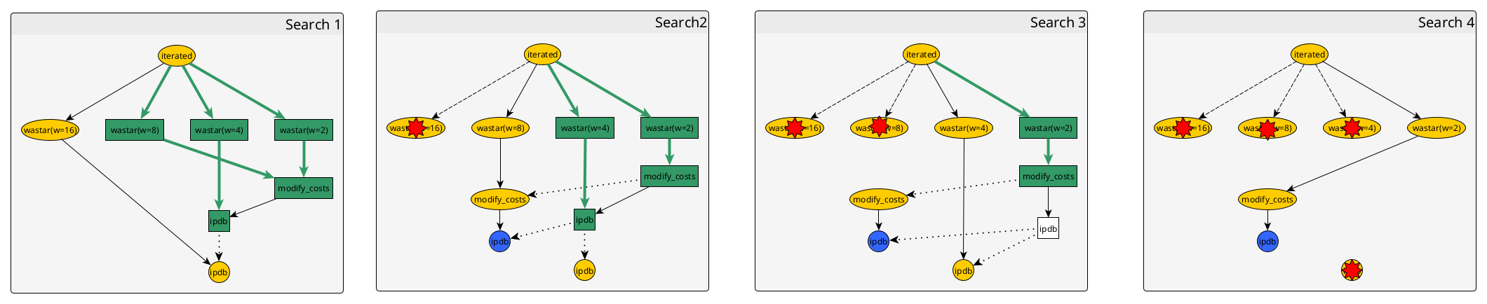 Binding components using reachability